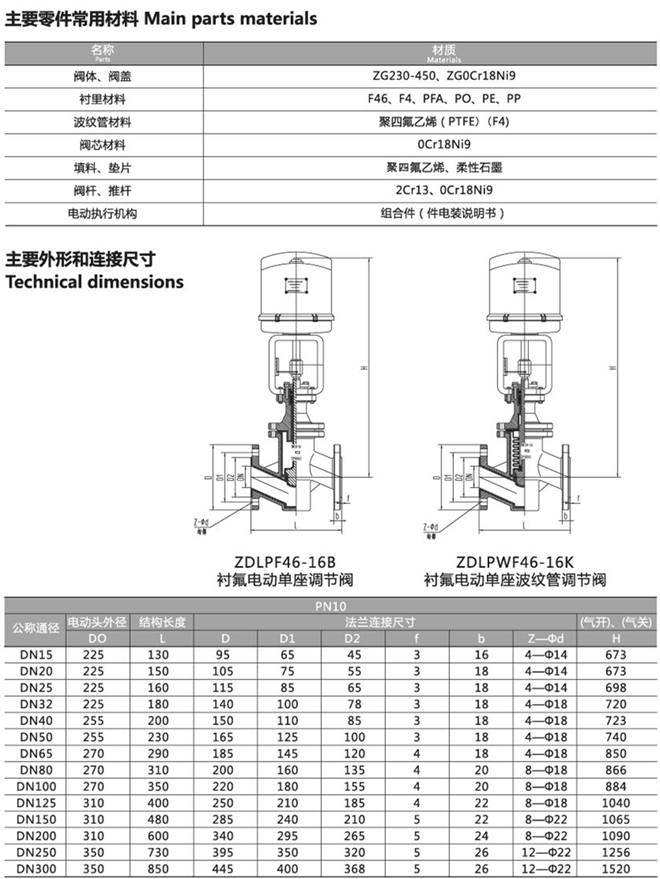 電動襯氟調節閥尺寸圖