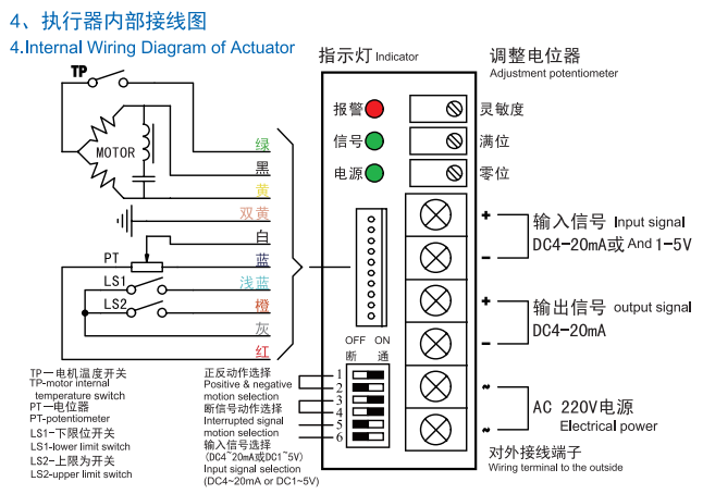 智能型電子式電動執(zhí)行器接線圖