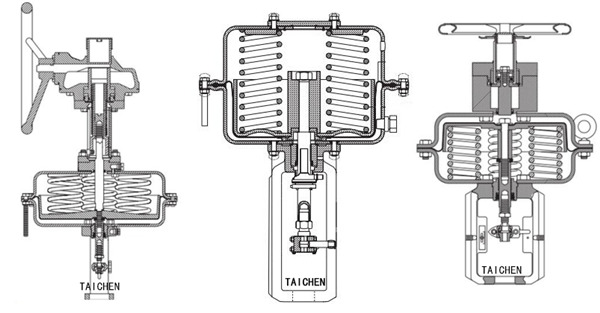 多彈簧氣動薄膜執行器圖片、結構圖