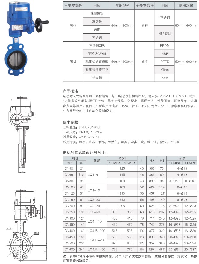防爆電動對夾式蝶閥