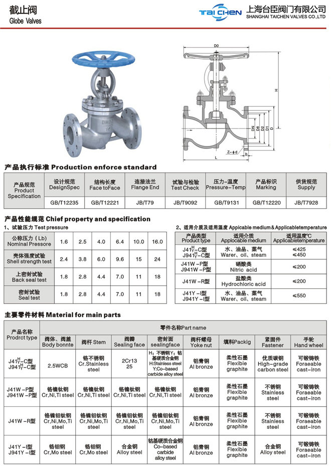 美標截止閥 美標截止閥
