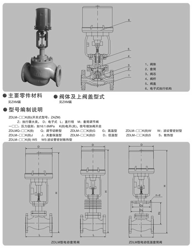 電子式電動套筒調節閥 電子式電動套筒調節閥