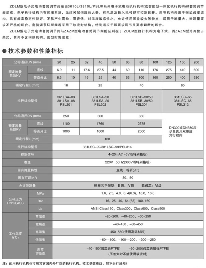 電動套筒調節閥 電動套筒調節閥
