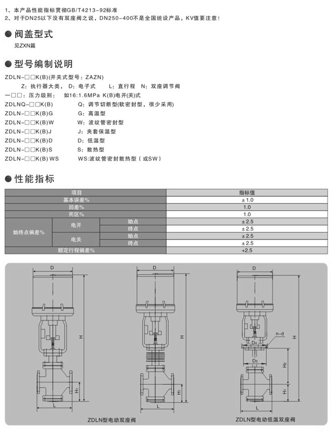 電動雙座調節閥外形尺寸圖 電動雙座調節閥外形尺寸圖