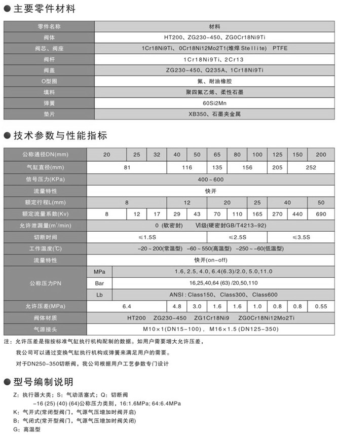 氣動(dòng)活塞切斷閥 氣動(dòng)活塞切斷閥