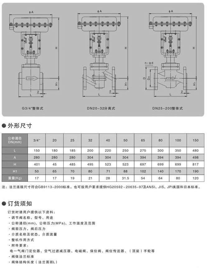 氣動襯氟單座調節閥圖片 氣動襯氟單座調節閥圖片