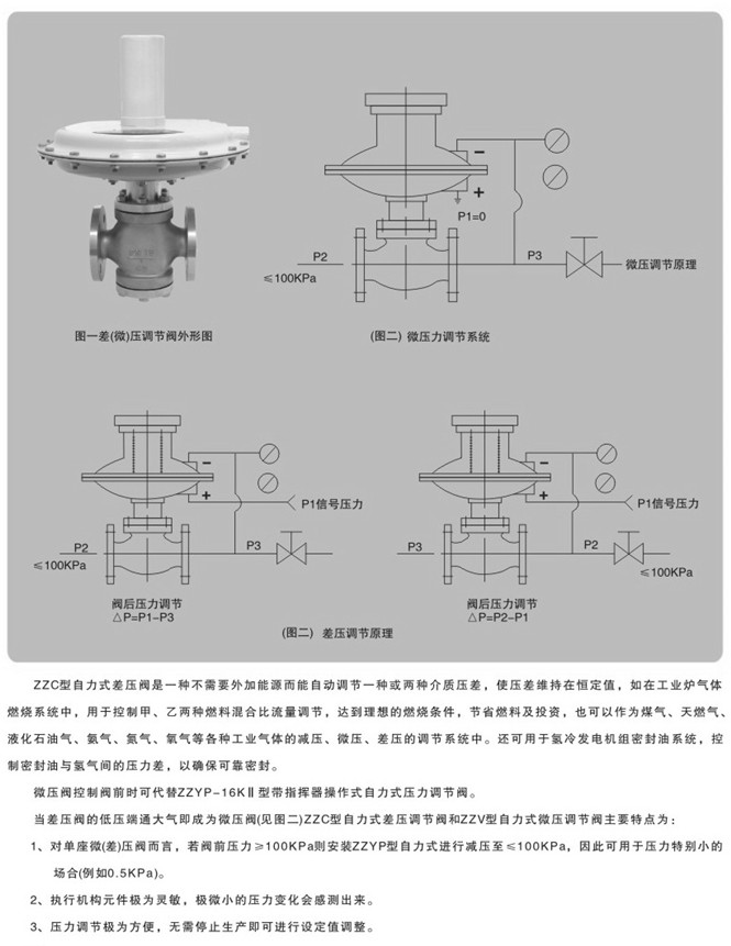 自力式微壓調節閥 自力式微壓調節閥