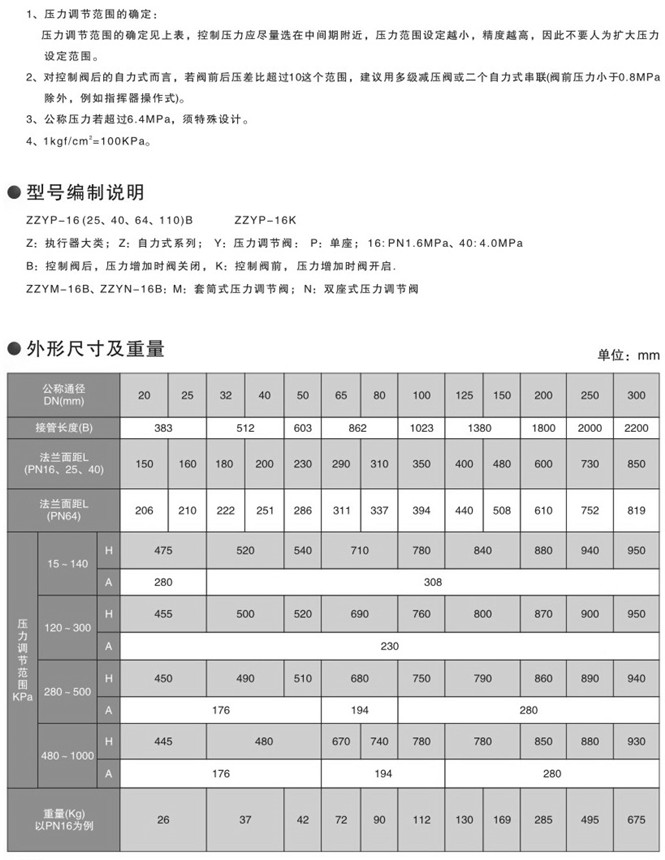 自力式調節閥圖片 自力式調節閥圖片