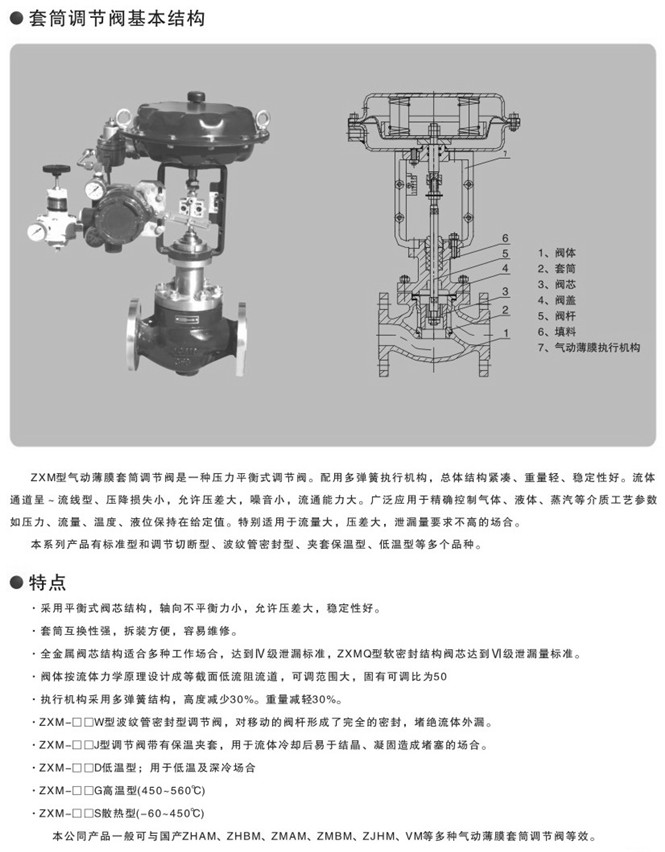 氣動套筒調節閥零件圖 氣動套筒調節閥零件圖